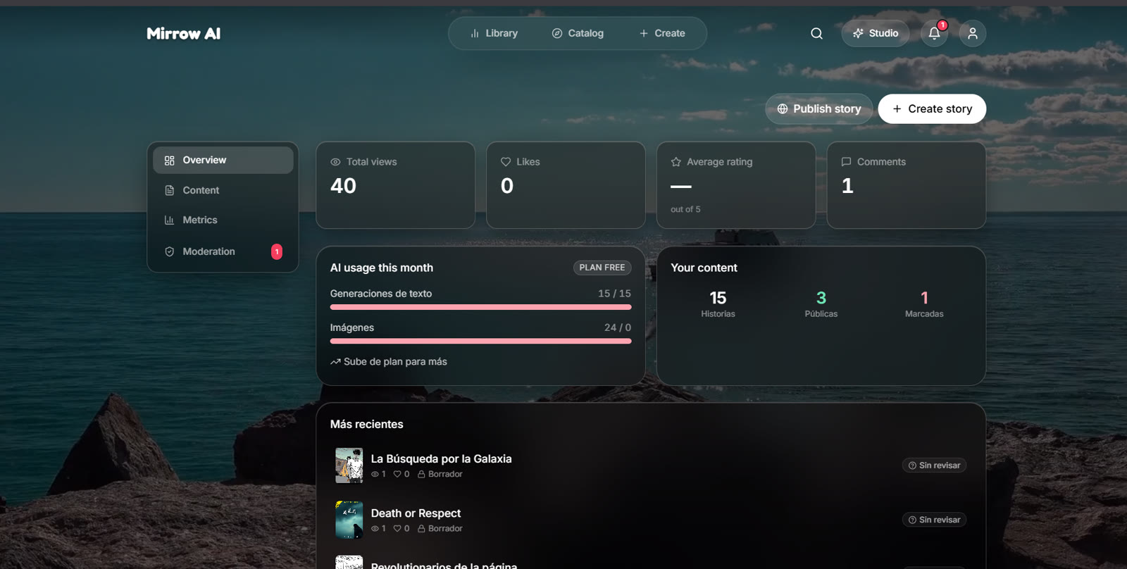 Studio de Mirrow: visualizaciones, likes, valoraciones y uso de IA